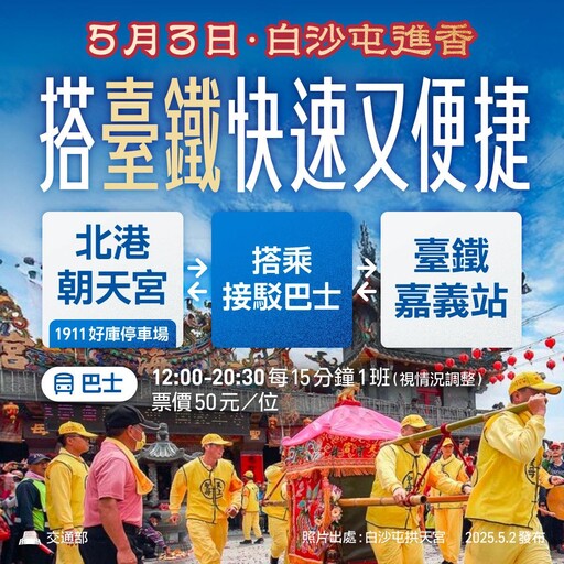 白沙屯媽祖進香人潮爆量!交通部推5/3、5/11直達接駁服務
