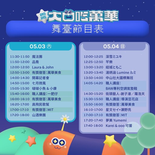 2025「大口吃萬華」5/3登場 街頭表演×職人講座×美食集章祭 熱鬧開吃