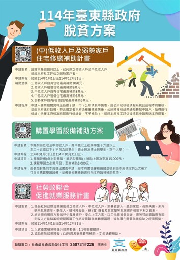 臺東縣府力助弱勢青年跨出職涯！7月起動低收戶二代青年職場見習月薪達三萬