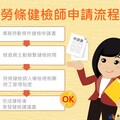 北市勞動局公布3月違法名單 59家企業違反勞基法遭罰逾338萬元