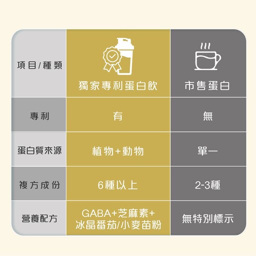 母親節禮品直播帶貨追什麼?直播主「阿肥」說了
