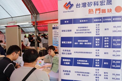 嘉大辦職涯日 55家企業1600職缺助畢業生無縫接軌職場