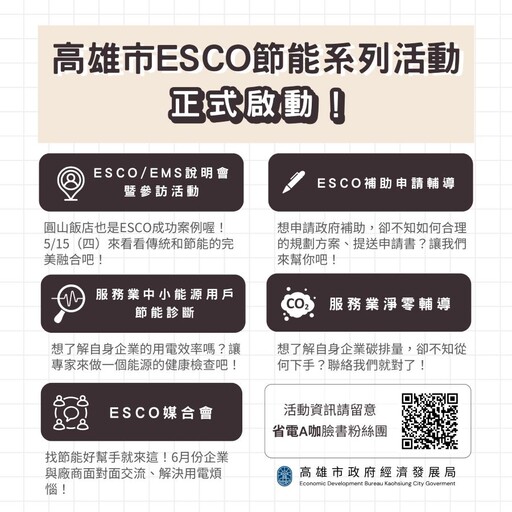 高市經發局推動智慧節能轉型 見證圓山飯店綠色變革