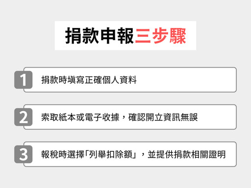 報稅季開跑！捐款可以如何抵稅？申報步驟、額度上限一次看