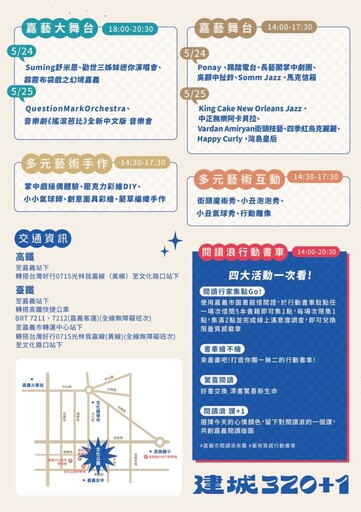 慶祝嘉義市建城320+1最強藝術派對 嘉義藝術節5/24、25文化公園強勢登場