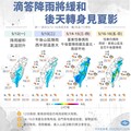 連日降雨即將趨緩 本週後半轉晴迎夏影午後雷陣雨不容小覷