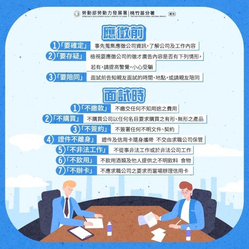竹市公部門與企業聯合徵才 暑期300職缺邀大專青年加入行列
