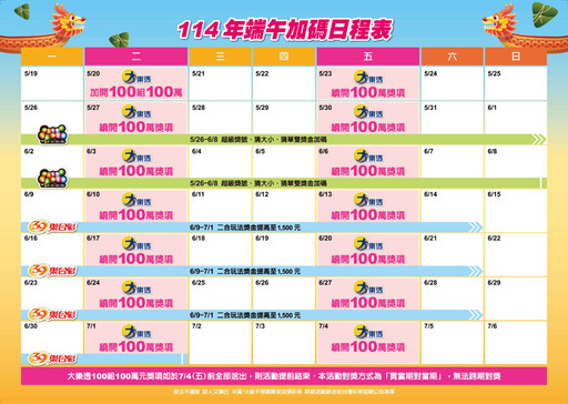 大樂透頭獎再槓龜端午加碼登場 總獎金4億元彩迷引頸期盼