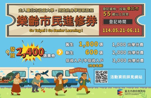 樂齡學習不設限!北市進修券補助下修至55歲 最多可領3,000元學習金