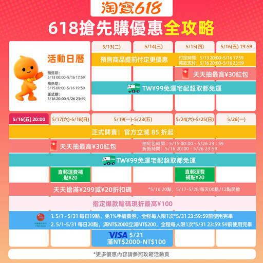淘寶618搶先全台開跑!淘寶最強「拍立淘」真的LINE了!