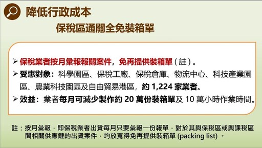 因應美對我關稅衝擊 「保稅區按月彙報通關免提供裝箱單」及「擴大實施海關遠端稽核」簡化通關