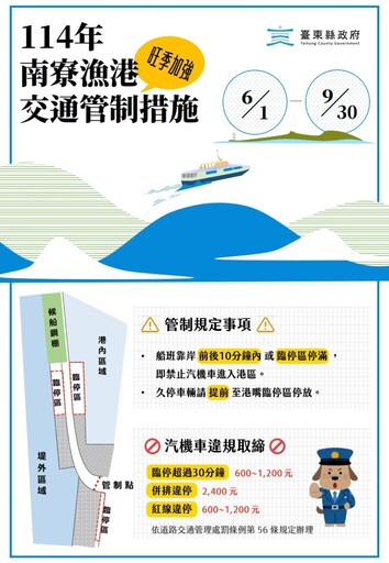 提升綠島南寮漁港觀光形象 6/1起加強執行旺季交通管制措施