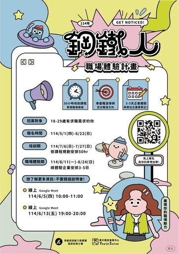 為職場預熱!高分署YS「鋼鐵人職場體驗計畫」啟動 培育青年職場關鍵能力