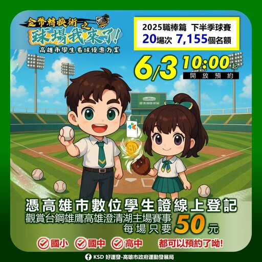 「高雄市學生50元看球」國小生也適用 優惠方案再升級 職棒下半季預約6/3開放