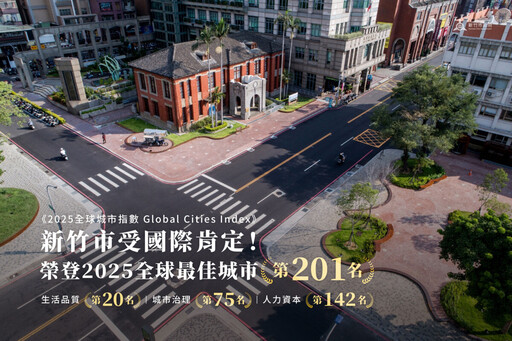 竹市躍升全球百大生活品質城市 國際評比全國第二
