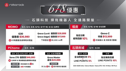 剛剛好的生活美學!石頭科技新品Qrevo CurvX打造清潔與美感兼具生活體驗