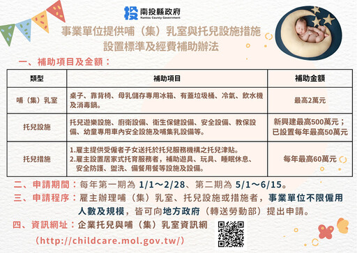 推動職場友善育兒環境 南投縣府辦理設置哺(集)乳室與托兒服務說明會