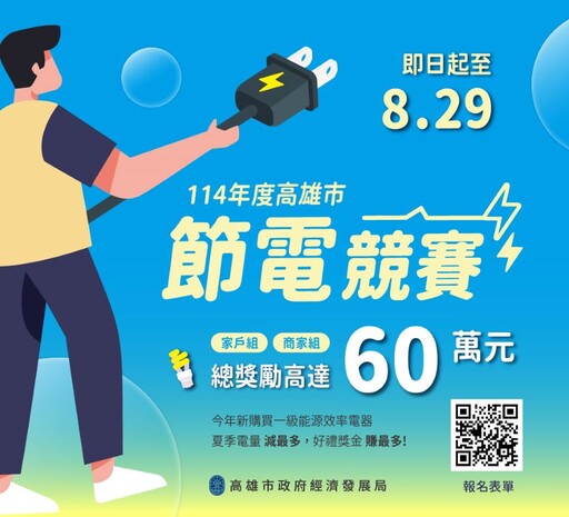 高雄市首辦「節電競賽」 邀請市民、商家響應總獎勵金60萬