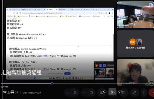 走跑高雄2.0掀運動熱潮 侯尊堯局長親抽壓軸大獎得主揭曉