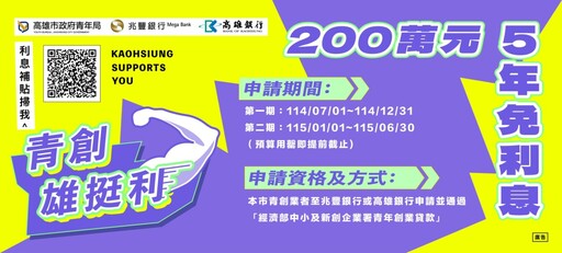 「雄挺利」再出招!青年創業利息補貼7/1開跑 助你挺過創業初衝