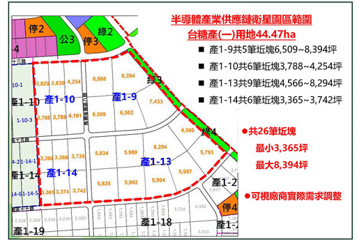 馬稠後半導體產業供應鏈衛星園區招商啟動 歡迎廠商來嘉設廠