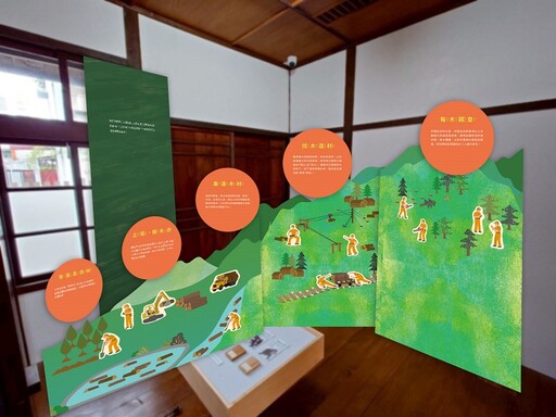 「咔噹咔噹到竹東」走入林業記憶與未來藍圖 竹東林場建築群新展開幕