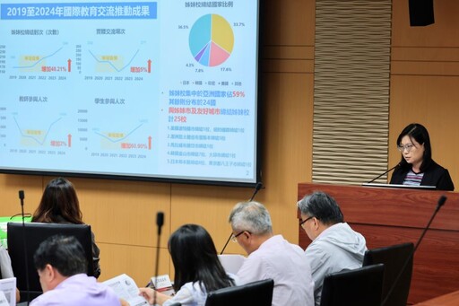 高雄積極推動國際教育交流 學生有更多機會接觸世界 藉由教育交流擴大觀光效益