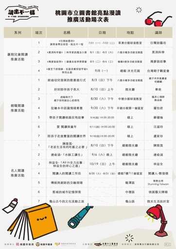 亮點漫讀：讀出不一樣 桃市圖2025夏季閱讀推廣主軸活動起跑
