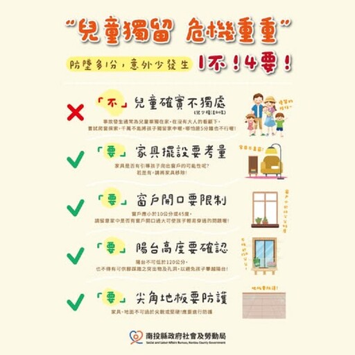 兒少安全無假期勿讓幼童獨留風險高 南投縣府呼籲落實居家安全