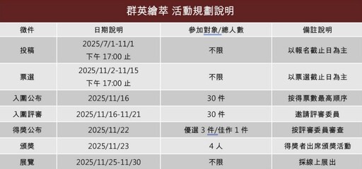 大稻埕葉晋發商號「2025年第三屆稻埕繪本賞」徵件開跑