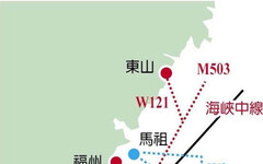 W121航路銜接：兩岸飛航管制協調與關鍵／魯云湘