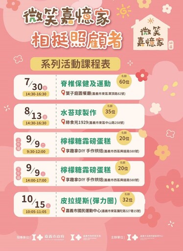 嘉義市政府建構家庭照顧者多元支持網路 相挺照顧者