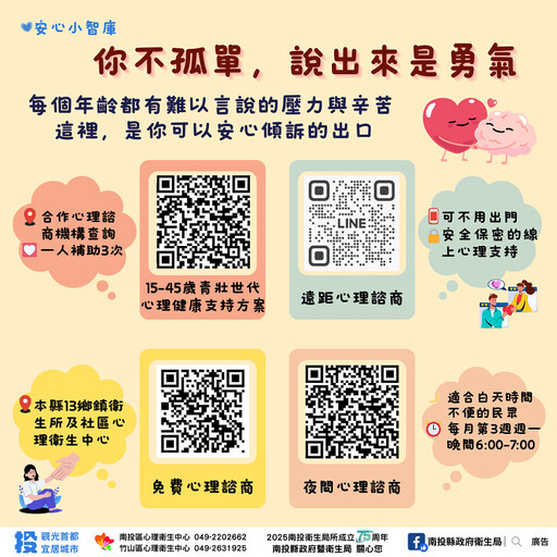 「你不孤單，說出來是勇氣」南投縣普設免費心理諮詢門診
