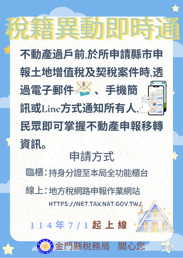 不動產防詐新防線!金門「稅籍異動即時通」正式上線