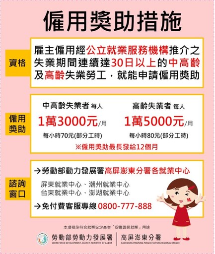 勞動部高分署運用僱用獎助 助中高齡勞工安穩就業