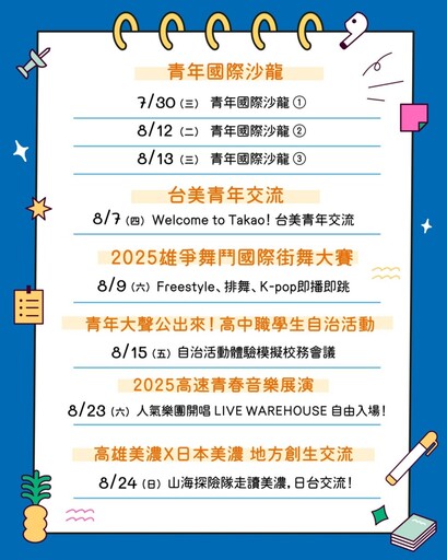 高市青年局響應國際青年日 多元活動接軌全球擘劃未來藍圖