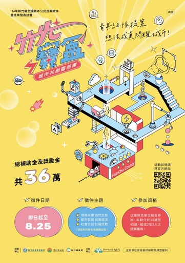 你的城市由你做主!竹縣青年公民提案競賽熱烈徵件中