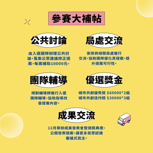 你的城市由你做主!竹縣青年公民提案競賽熱烈徵件中