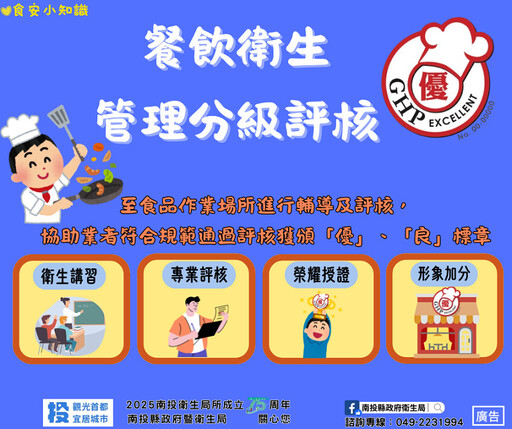 南投縣餐飲衛生管理分級評核開始報名
