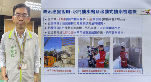 全力防範楊柳颱風來襲 南市府整合各單位全方位應變保障市民安全