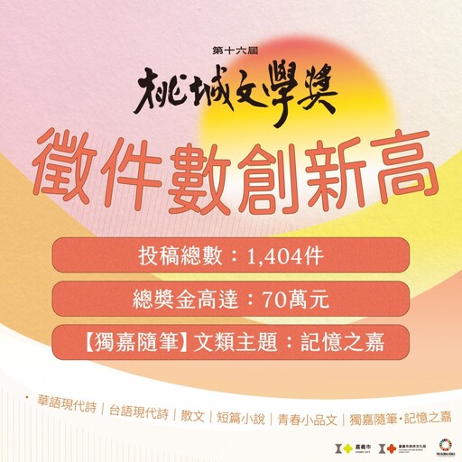 第十六屆桃城文學獎徵稿 創作能量再創投稿新高