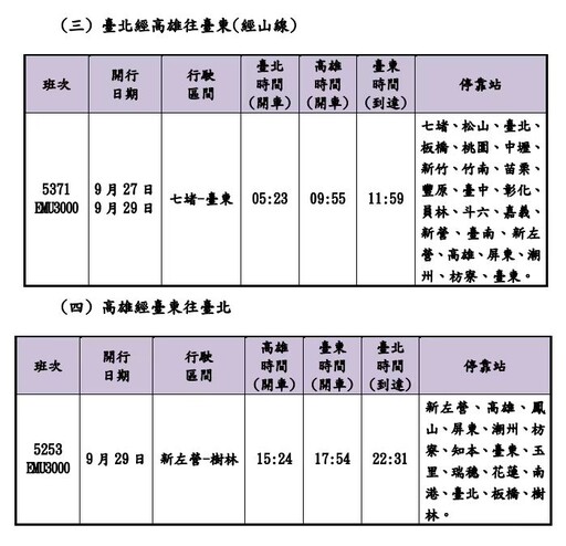 臺鐵公司114年教師節連續假期於8/27零時開放訂票