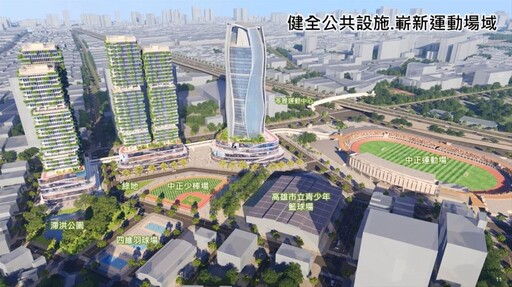 ｢高雄捷運 O9 站 B、C 基地捷運聯合開發案」高雄招商說明會
