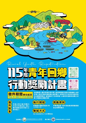 創意夠出眾回鄉助圓夢!「115年青年回鄉行動獎勵計畫」即日起開放徵件!