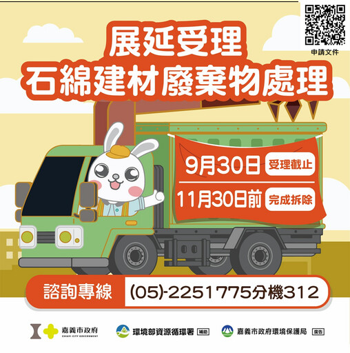 嘉市風災屋損石綿廢棄物 申請時間延長至9月底拆除時間延長至11月底