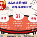 南投縣公布114年中元節食品抽驗成果