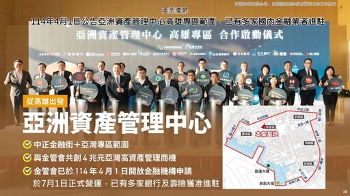 「前金區後金段44地號等8筆土地」公辦都更案招商說明會