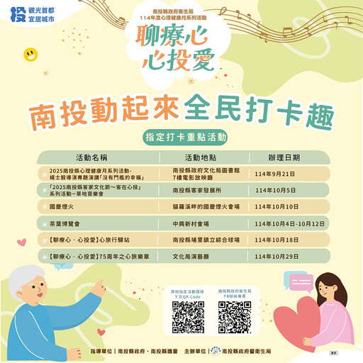 「聊療心 • 心投愛」 南投縣心理健康月系列活動溫馨登場！