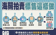 高雄關私貨及逾期貨9/18標售 歡迎投標