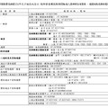 高雄關孔子誕辰紀念日、教師節連續假期通關服務不打烊